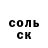 Бутират BDO 33% Oksana Horkovaya